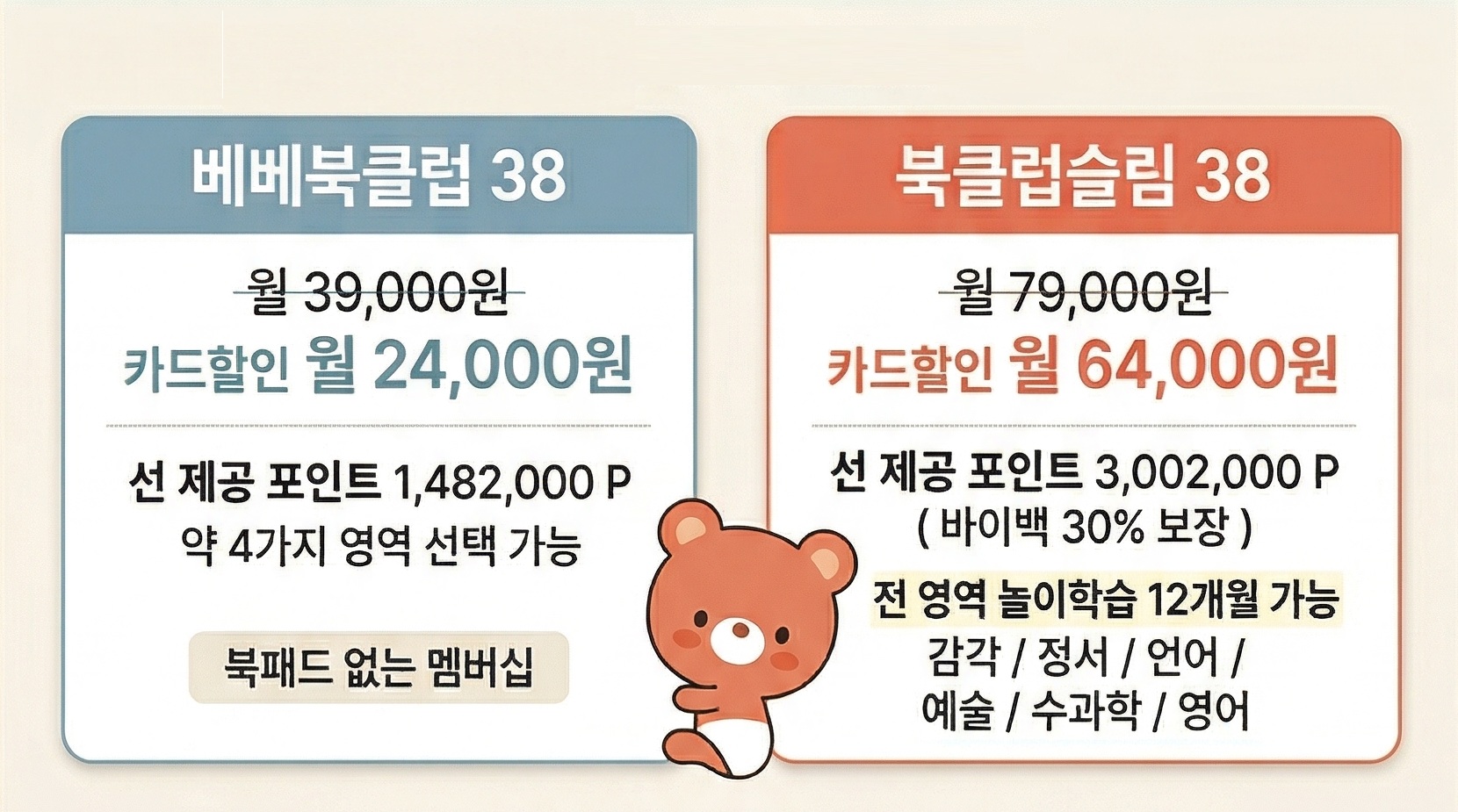 오감발달 놀이 독서 큐레이션 체험 신청